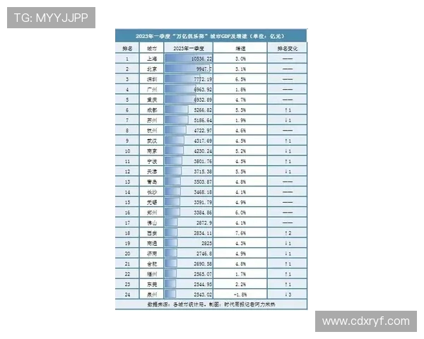 杭州排球队以79分领跑大师赛积分榜展现强大实力